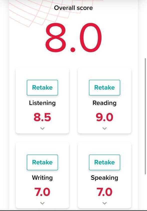 Результат IELTS: Listening 8.5, Reading 9.0, Writing 7.0, Speaking 7.0, overall 8.0