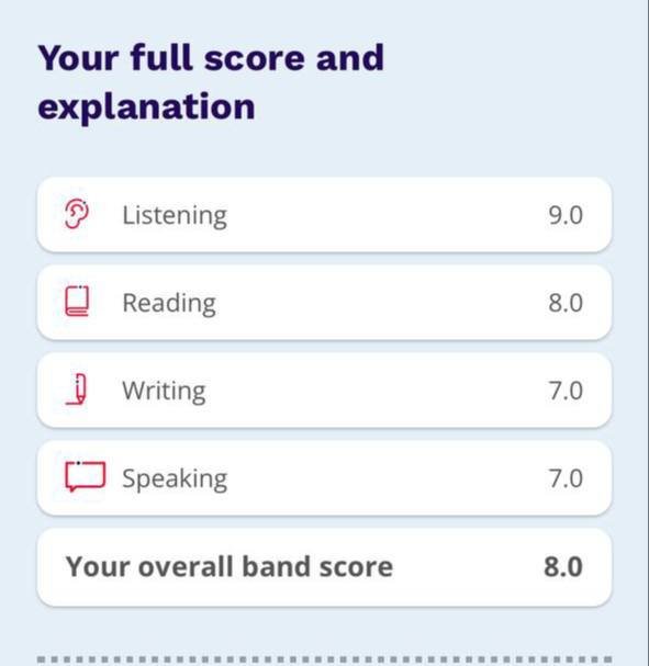 Результат IELTS: Listening 9.0, Reading 8.0, Writing 7.0, Speaking 7.0, overall 8.0