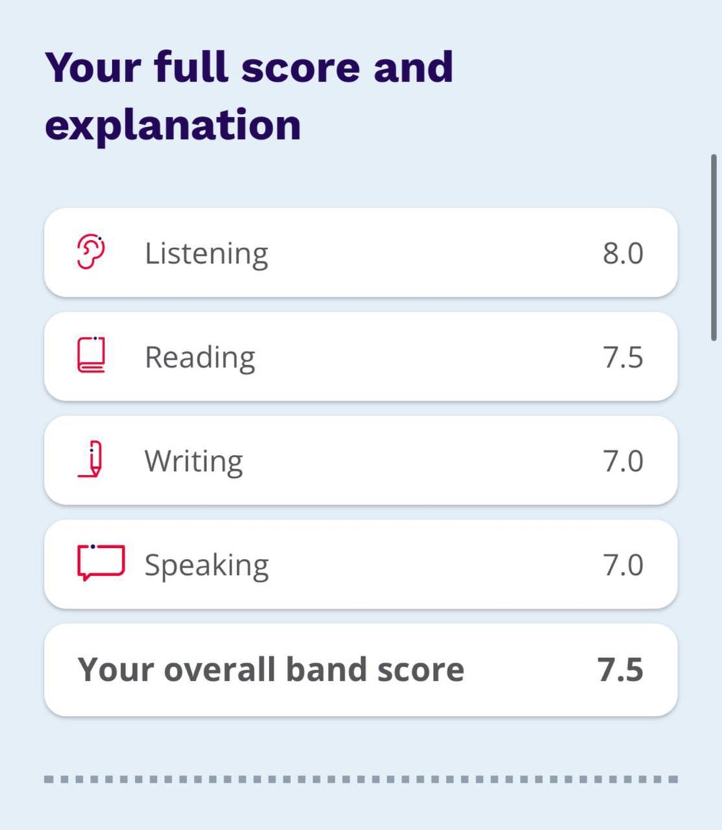 Результат IELTS: Listening 8.0, Reading 7.5, Writing 7.0, Speaking 7.0, overall 7.5